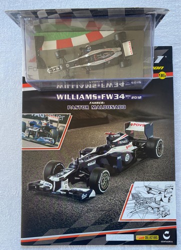 Panini formula1 96 - formula1, #